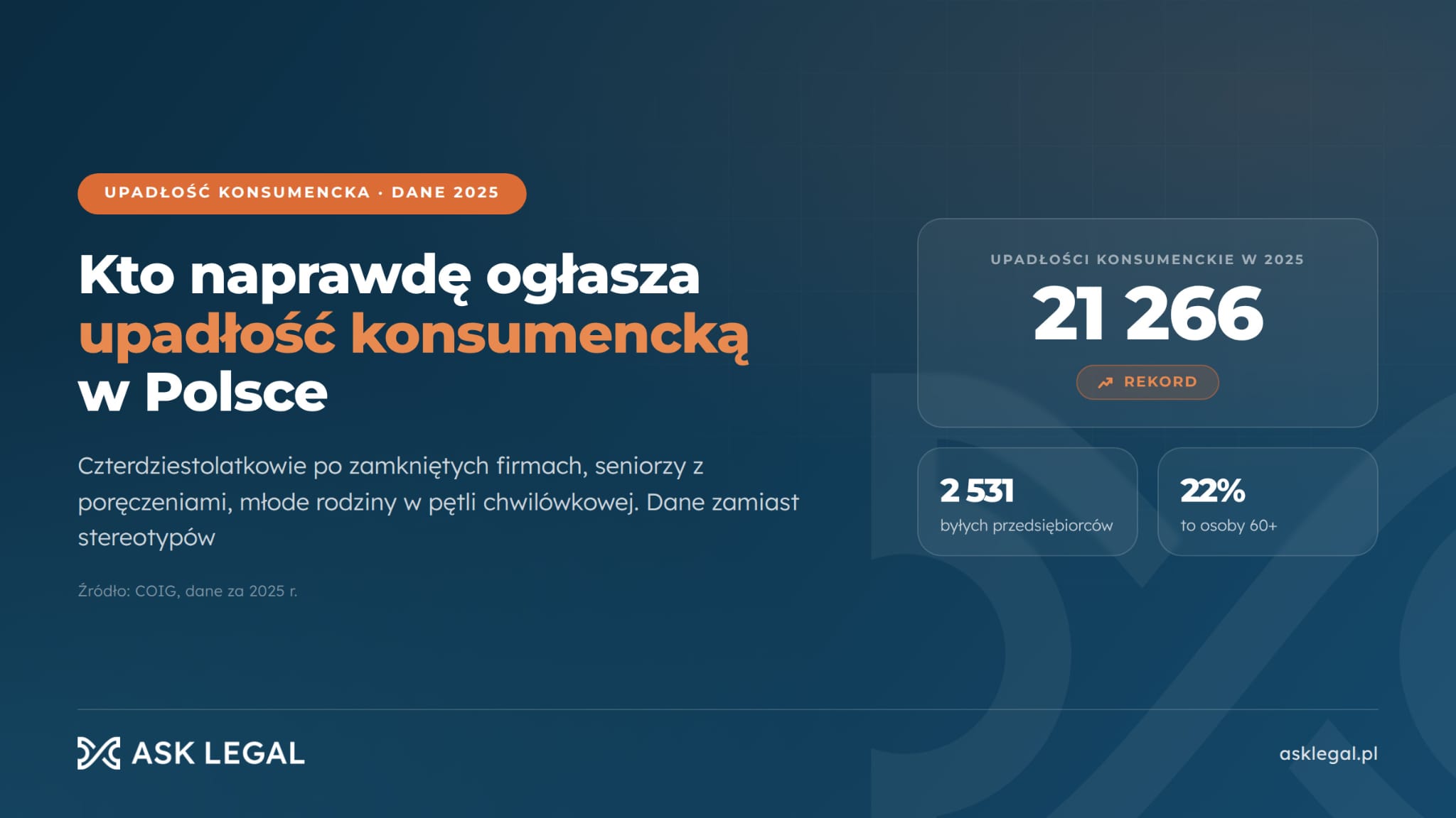 Upadłość konsumencka ASK Legal